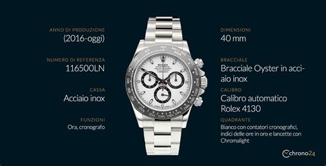 lussuria tutte le repliche rolex daytona prezzi